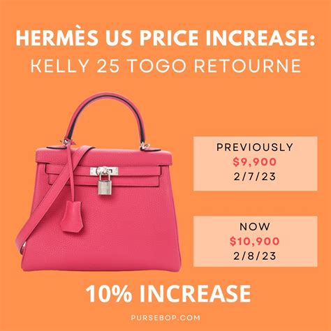 hermes kelly 25 price 2023|hermès kelly bag price 2022.